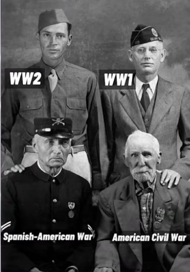 #StuffPeopleSaid #Veterans "Isn't it a form of ge