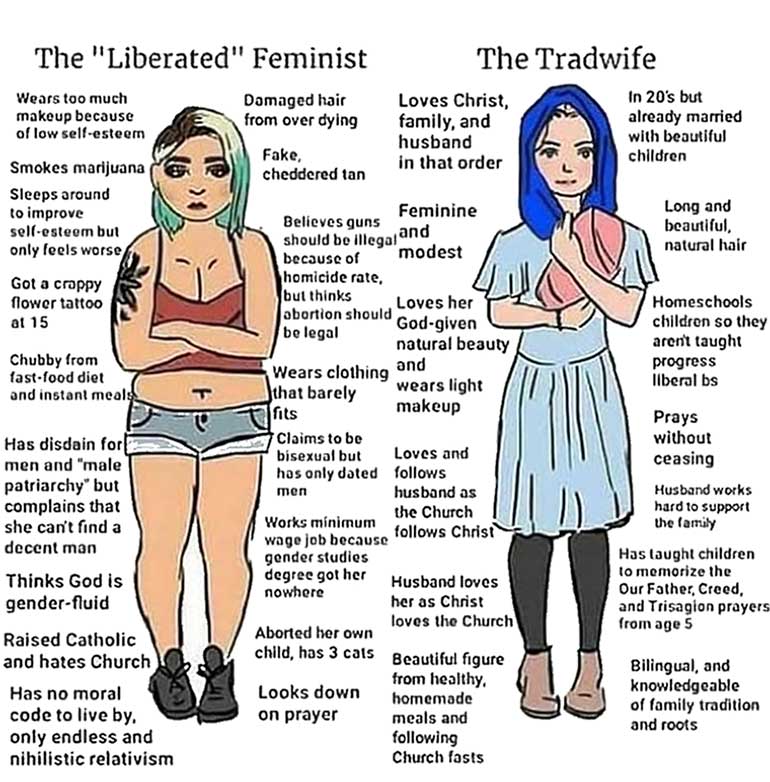 The "Liberated" Feminist Vs. The Tradwife - Compare and co