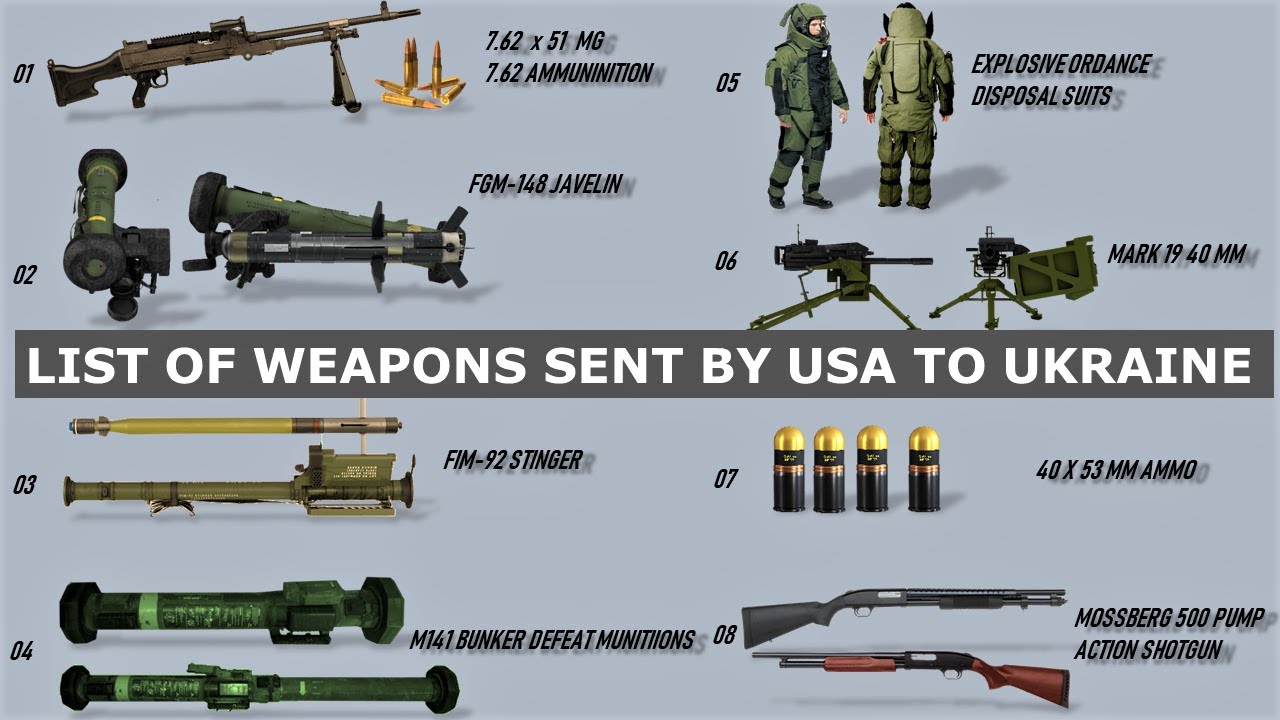 PDF: Pentagon Asks Top 8 US Arms Makers to Meet on Ukraine - News Fr
