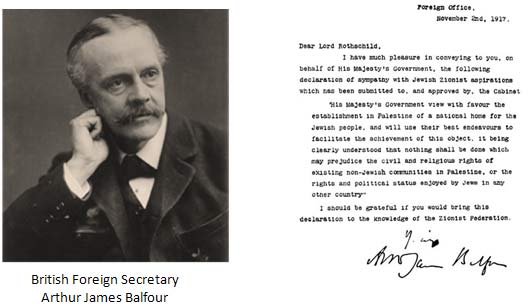 ''It's surprising how few people know about The Balfour Declaration